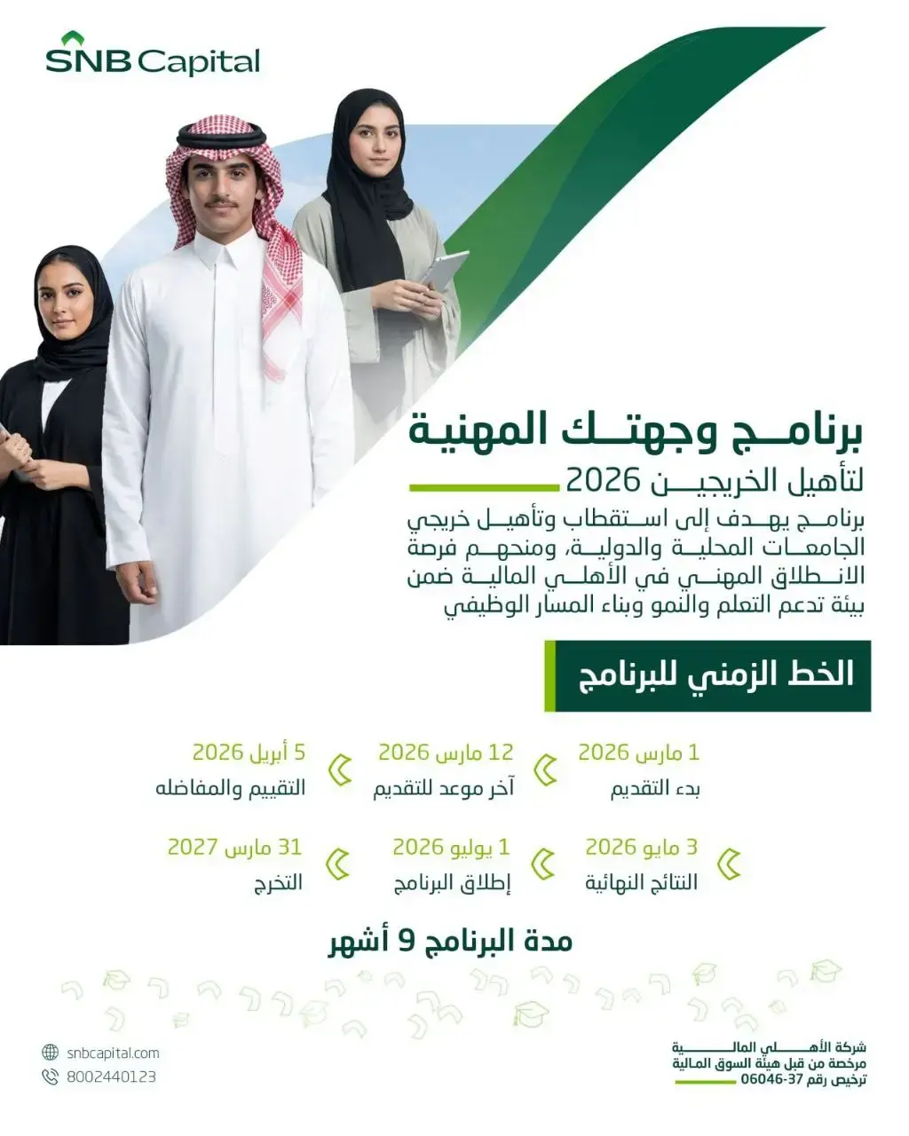 إعلان برنامج وجهتك المهنية 2026 في شركة الأهلي المالية (SNB Capital) لتأهيل الخريجين
