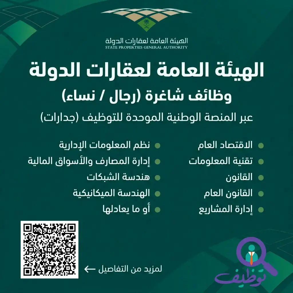 الهيئة العامة لعقارات الدولة تعلن (5) وظائف عبر جدارات بالرياض للجنسين