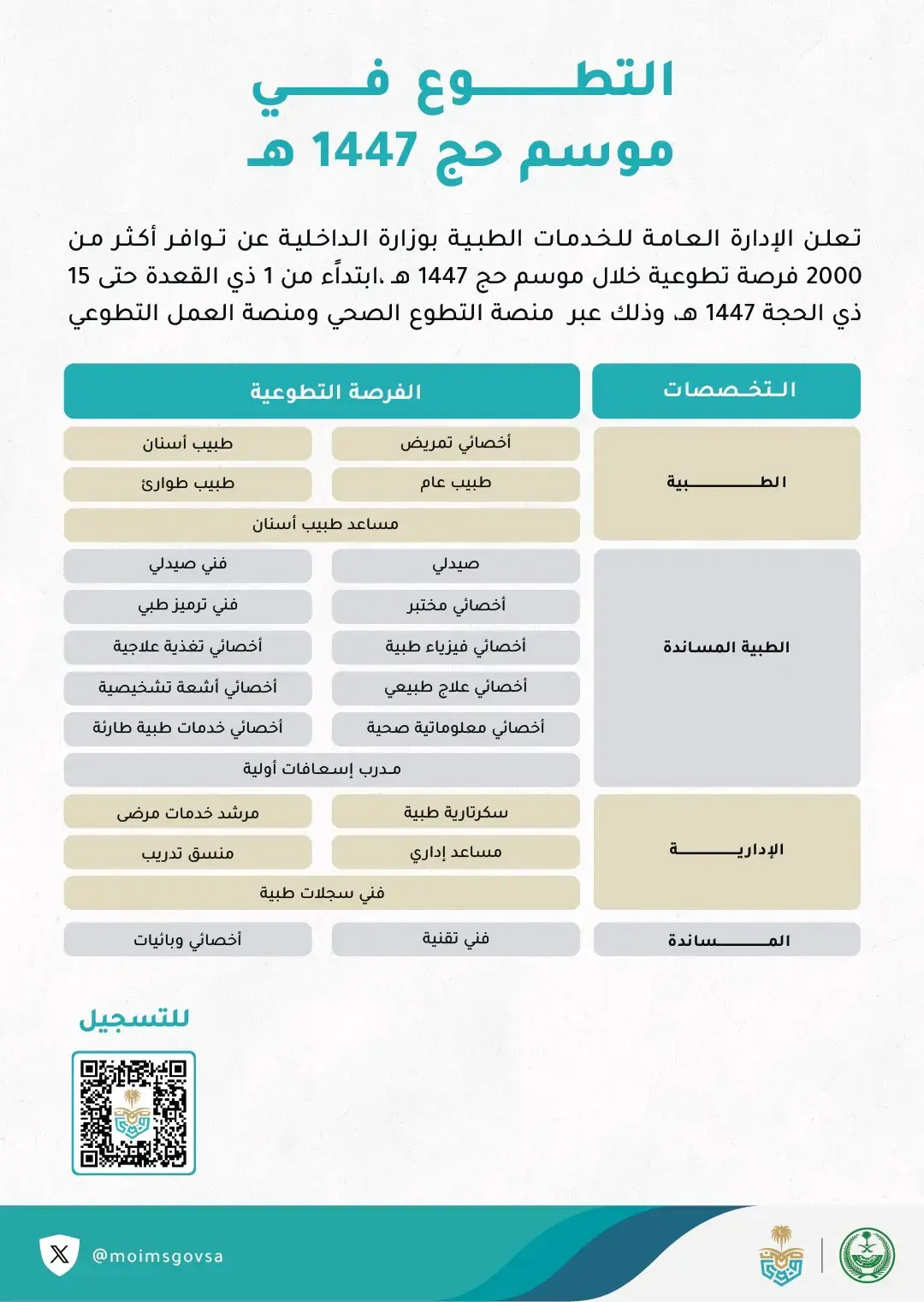 الخدمات الطبية تعلن 2000 وظيفة موسمية مؤقتة لموسم الحج 1447هـ