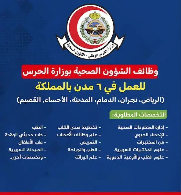 الشؤون الصحية بوزارة الحرس الوطني تعلن 33 وظيفة في 6 مدن بالمملكة
