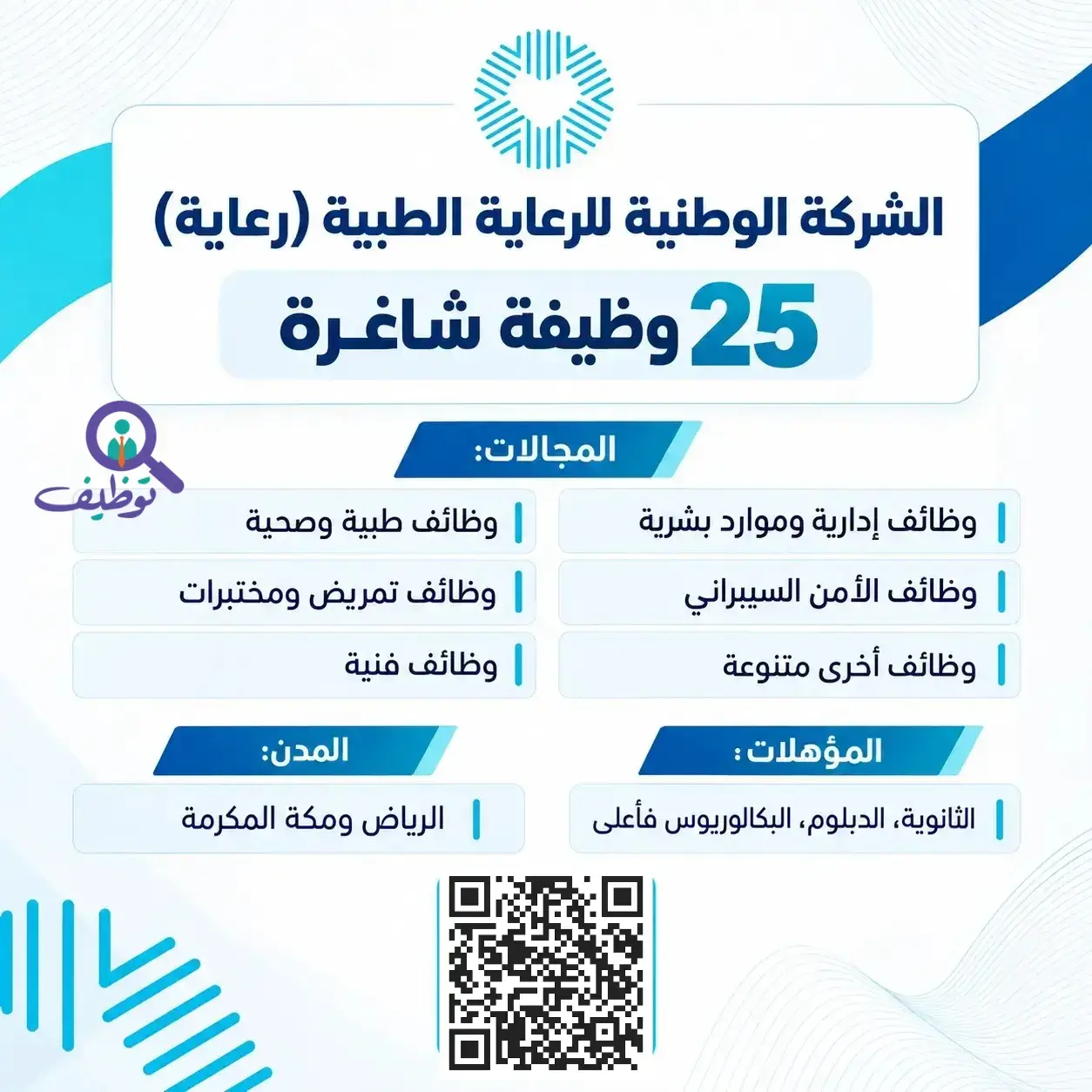 الشركة الوطنية للرعاية الطبية تعلن 25 وظيفة صحية وإدارية لحملة الثانوية فأعلى