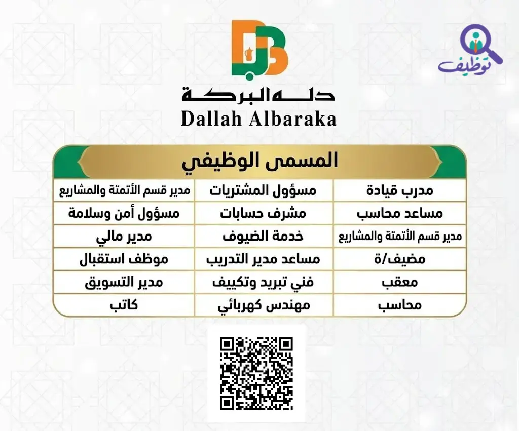 مجموعة دلة البركة تعلن (19) وظيفة شاغرة للرجال والنساء – عدة مدن