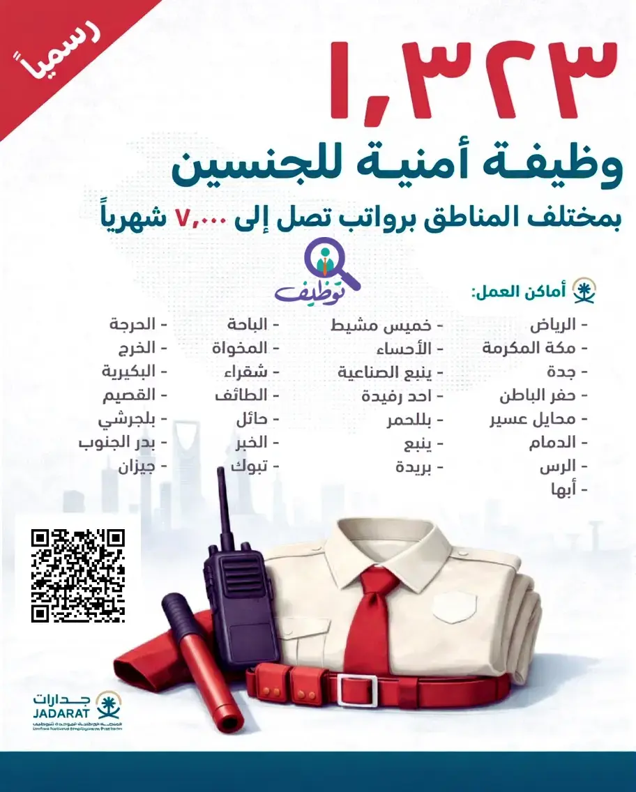 منصة جدارات تعلن 1323 وظيفة شاغرة بمسمى حارس أمن للرجال والنساء