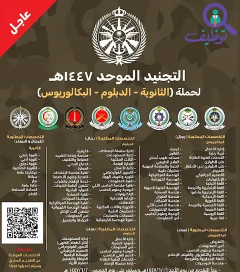 وزارة الدفاع تعلن فتح باب القبول في برنامج التجنيد الموحد 1447هـ للرجال والنساء