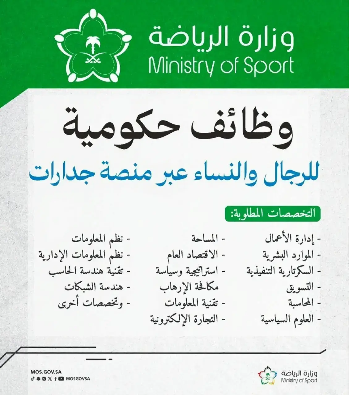 وزارة الرياضة تعلن (16) وظيفة شاغرة للجنسين عبر منصة جدارات بالرياض