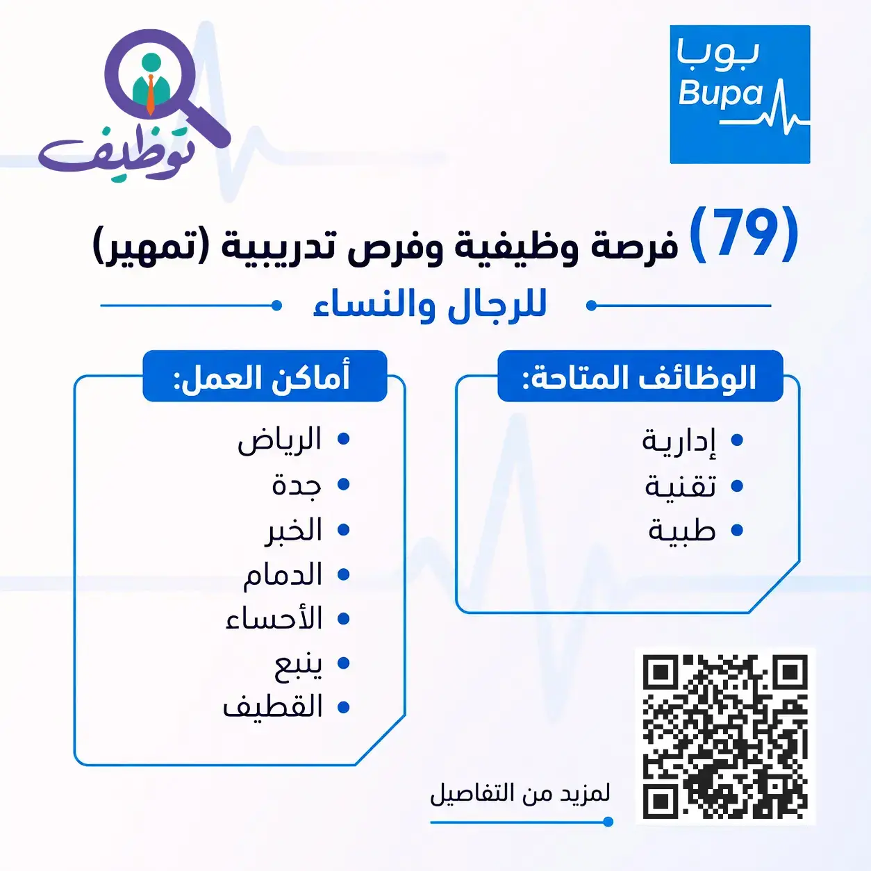 شركة بوبا العربية تعلن (79) فرصة وظيفية وتدريبية للرجال والنساء