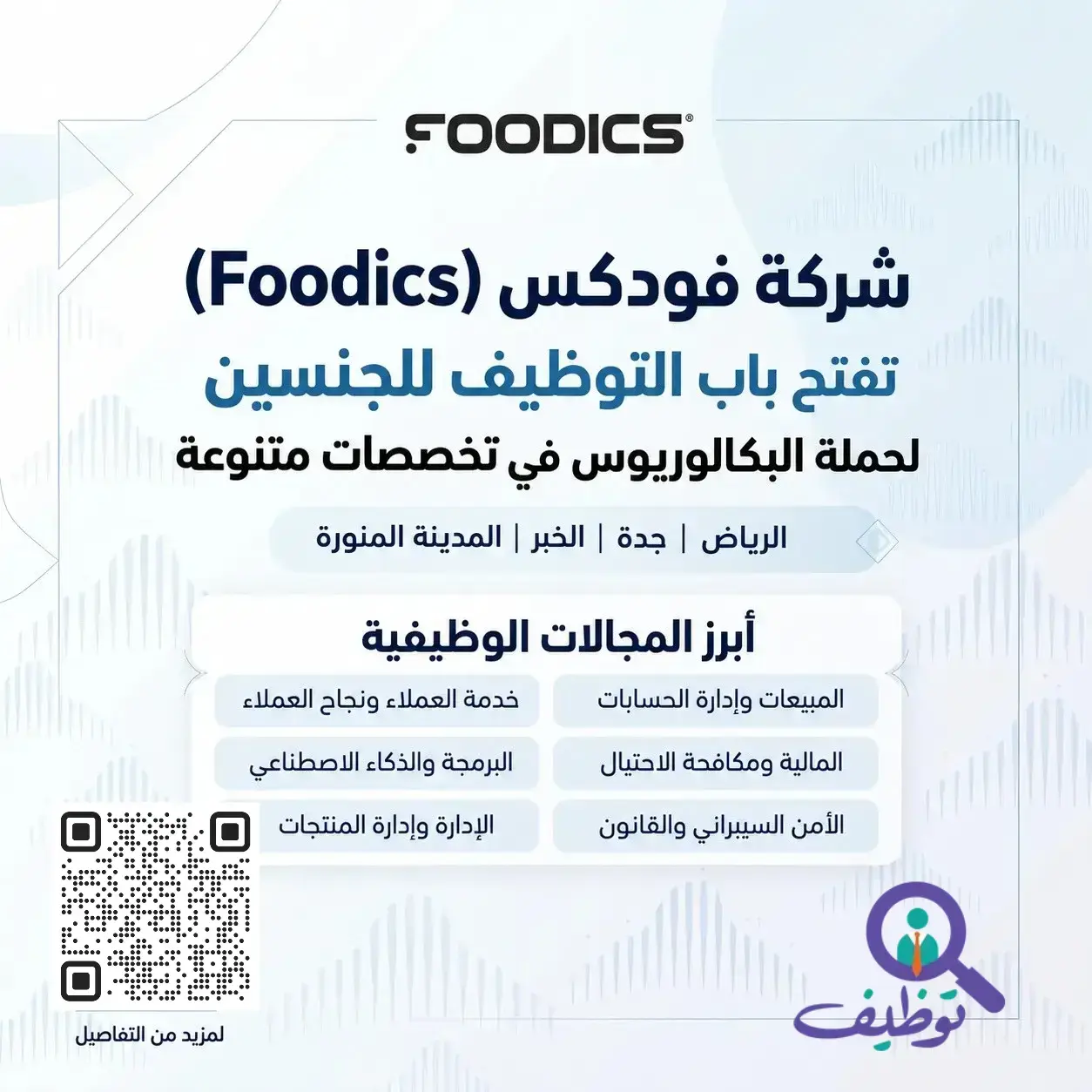 شركة فودكس تعلن 20 وظيفة شاغرة للجنسين لحملة البكالوريوس في السعودية