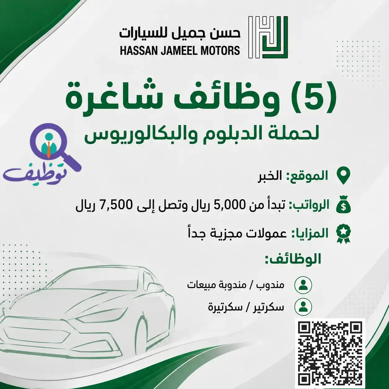 شركة حسن جميل للسيارات تعلن (5) وظائف شاغرة برواتب 7,500 ريال