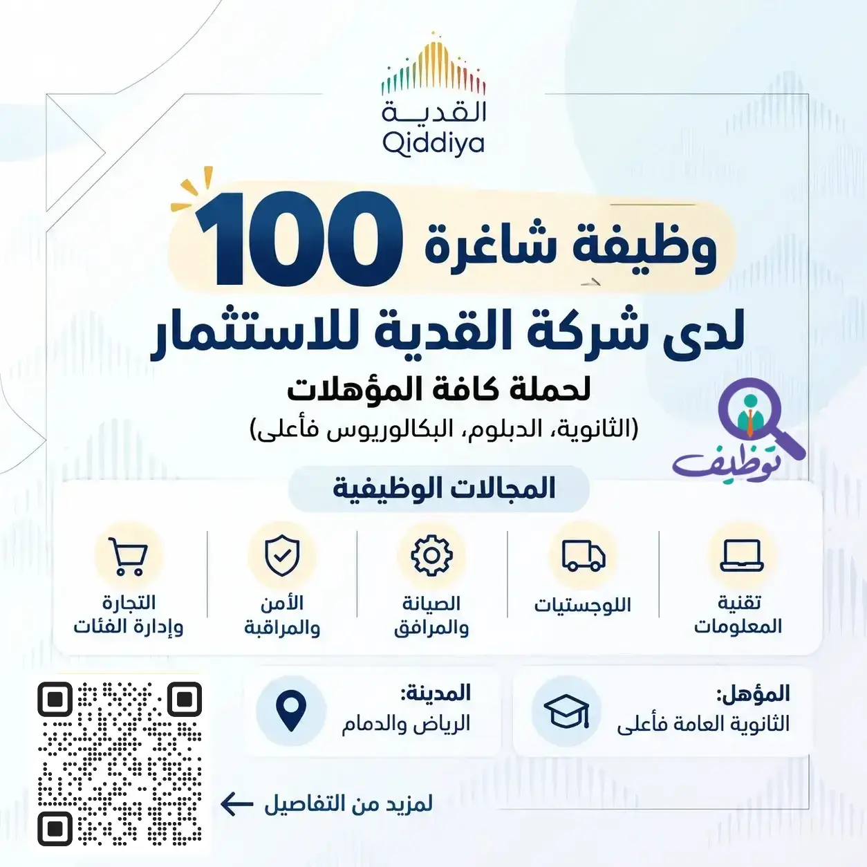 شركة القدية للاستثمار تعلن عن 100 وظيفة شاغرة لحملة الثانوية فأعلى بالرياض