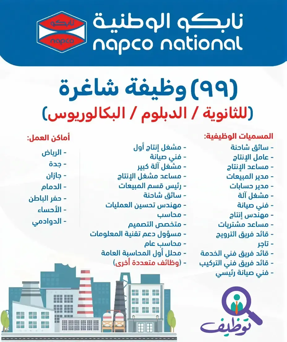 شركة نابكو الوطنية تعلن 99 وظيفة شاغرة لحملة الثانوية في الرياض