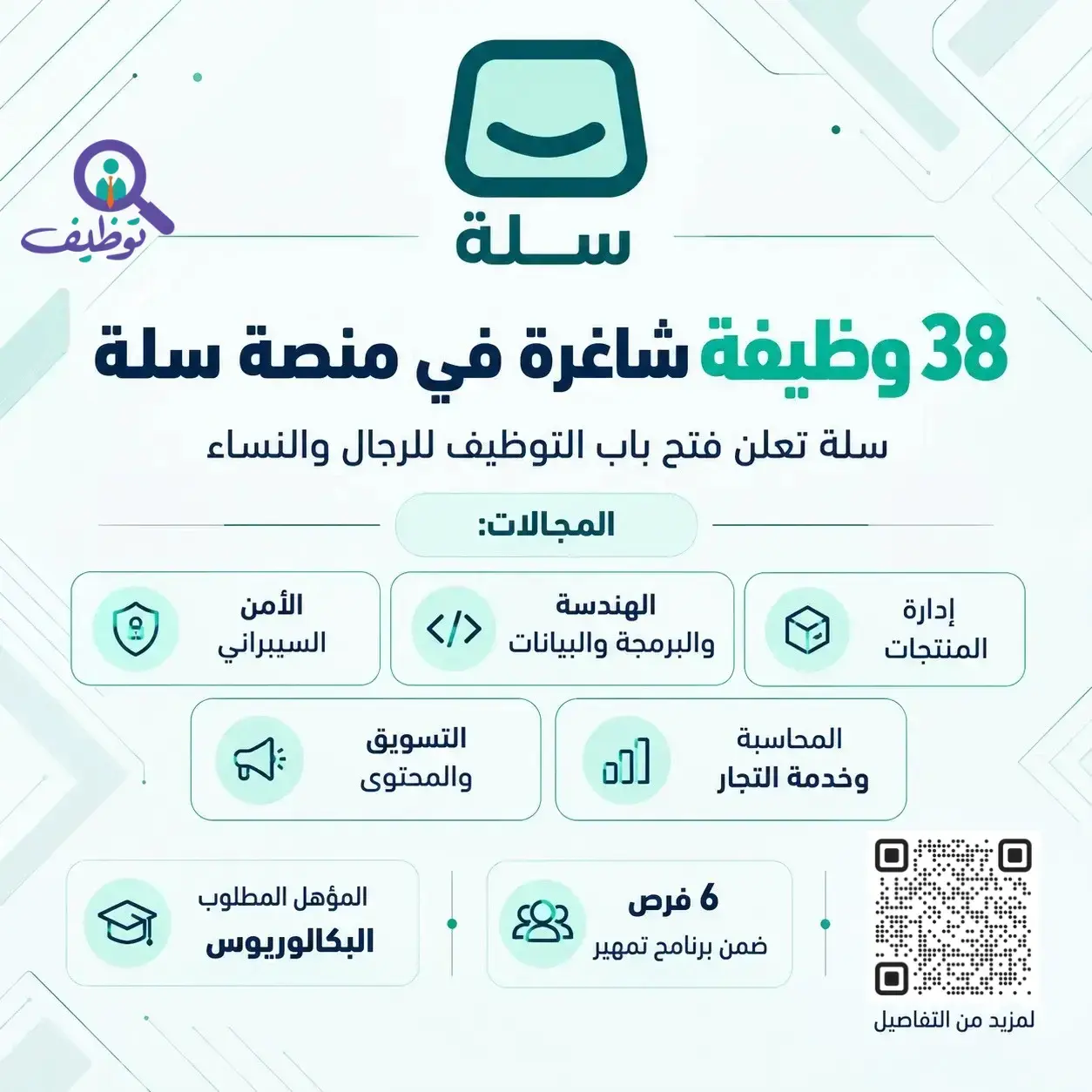 سلة تعلن 38 وظيفة شاغرة لحملة البكالوريوس للرجال والنساء
