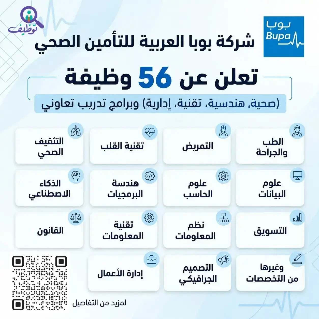 وظائف شركة بوبا العربية 2026 في المجالات الصحية والهندسية والتقنية والإدارية بالرياض وجدة